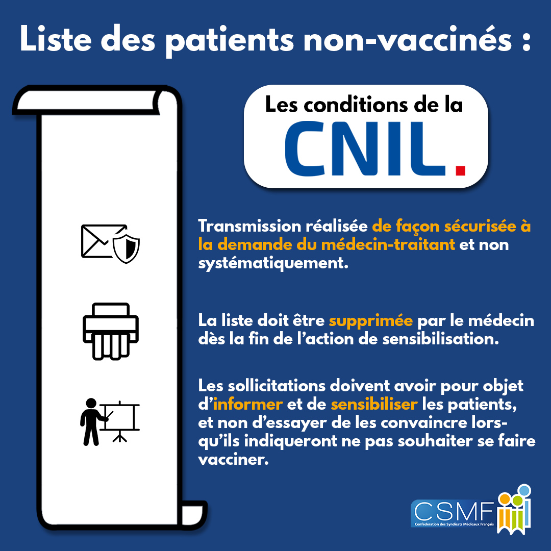 Convention Collective Du Personnel Des Cabinets Médicaux 2021
